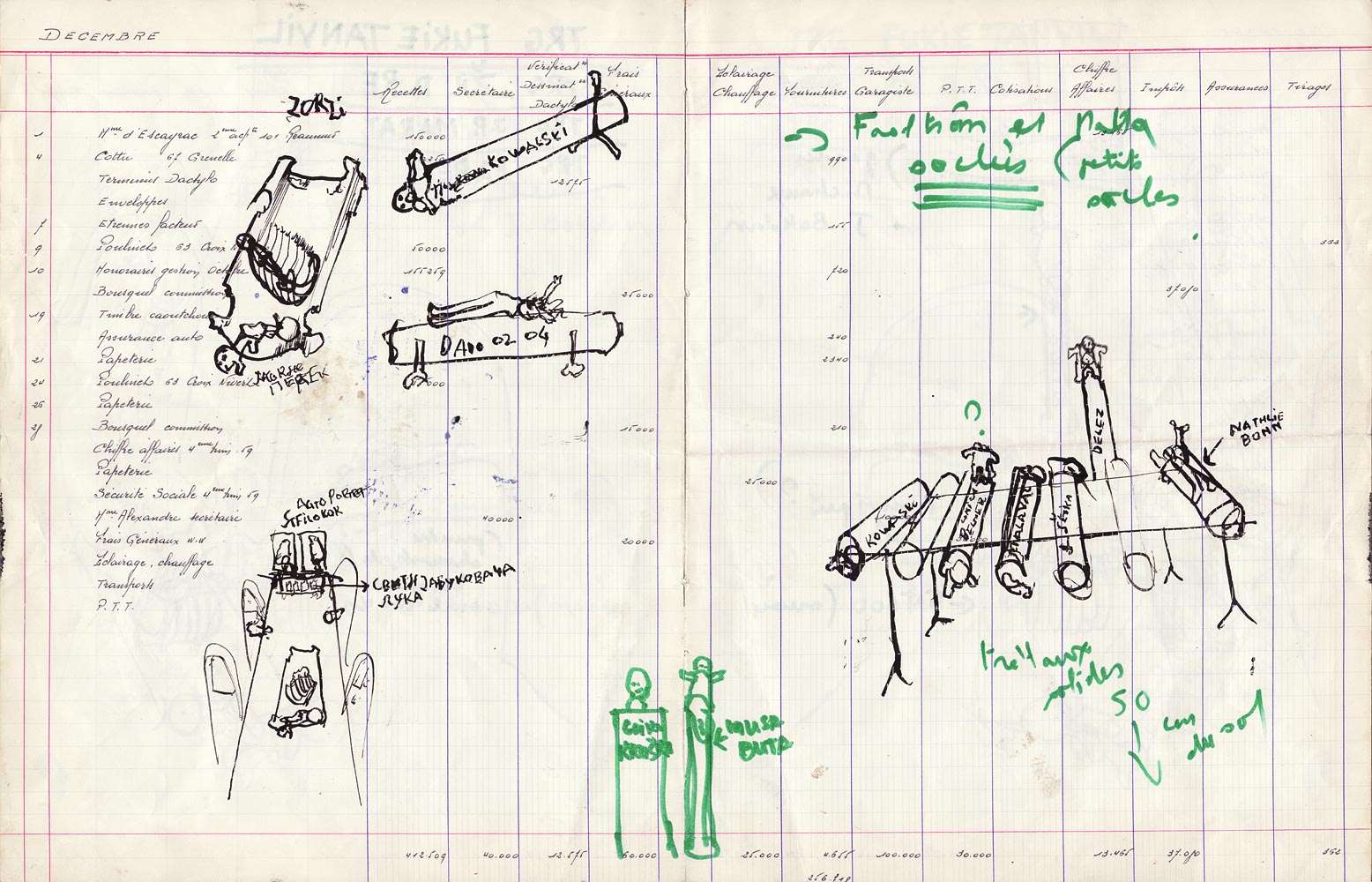 Instructions laiss&eacute;es par Dado &agrave; Yanitza Djuric
