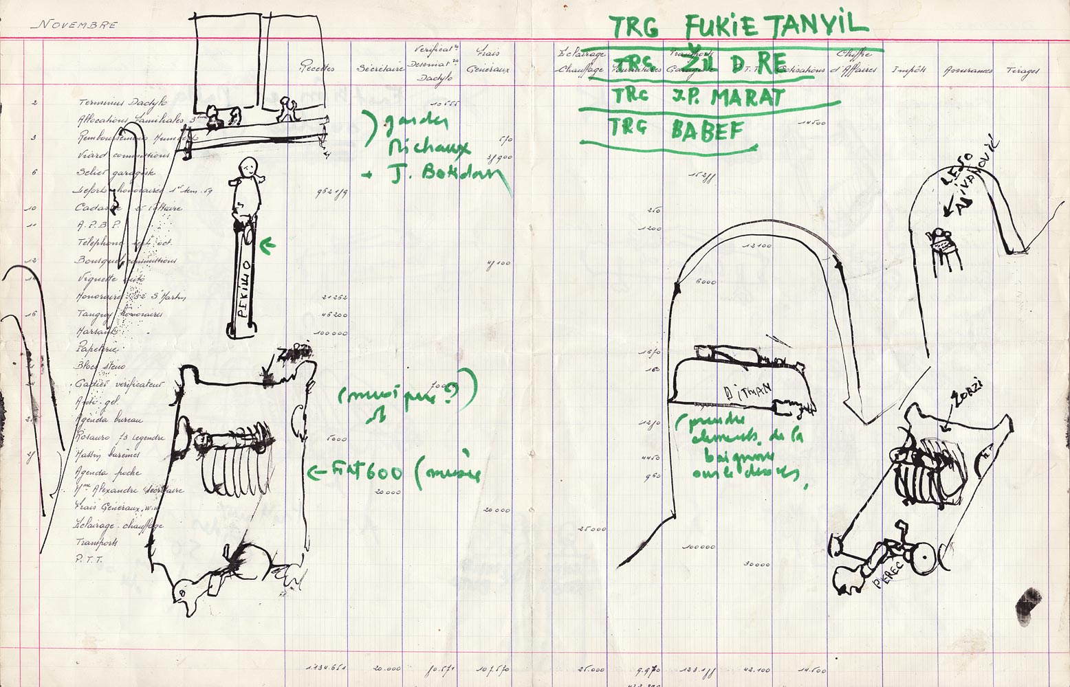 Instructions given by Dado to his daughter Yanitza